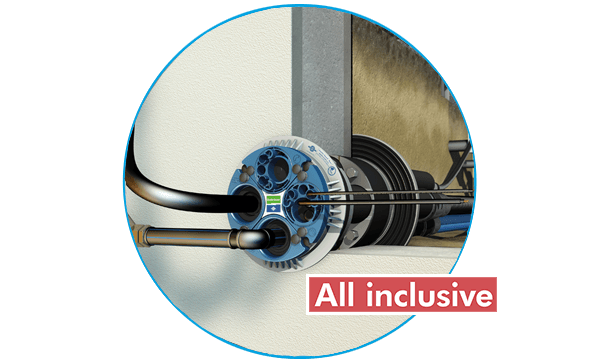 BHP-Mehrsparte All inclusive für Gebäude mit Keller